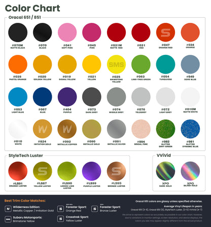 AWD All Wheel Drive Decal Set