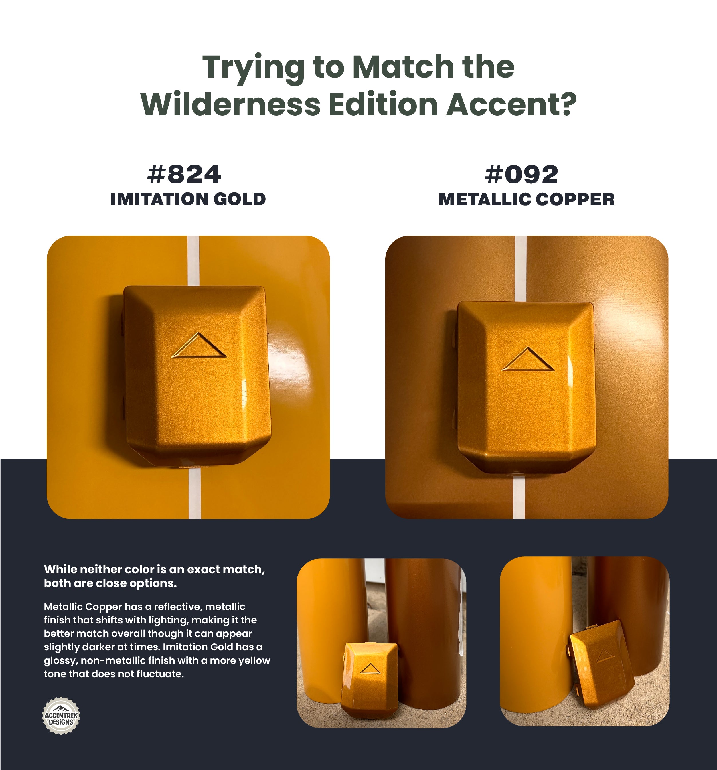 ユニバーサルフェンダーストライプセット – Accentrek Designs